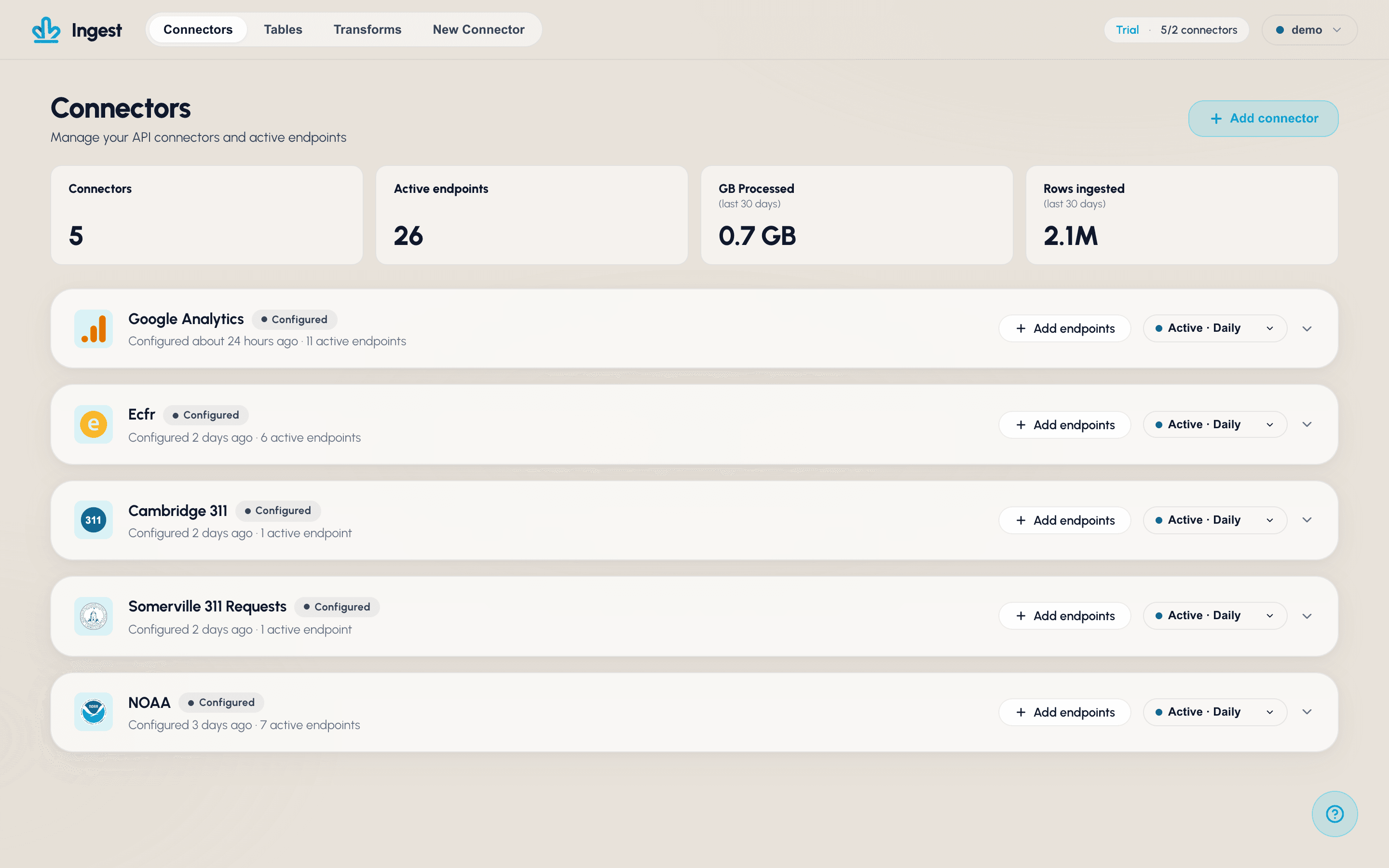 Ingest connectors dashboard showing configured connectors with active endpoints, GB processed, and rows ingested